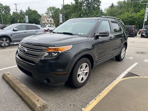 2014 Ford Explorer Base