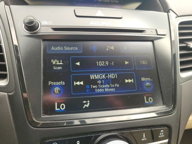 2016 Acura RDX Base