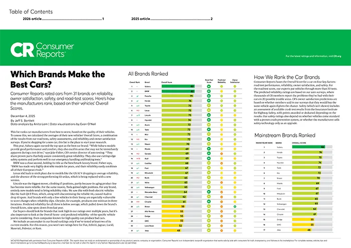 Which Brands Make the Best Cars | John Kennedy Subaru in Plymouth Meeting PA